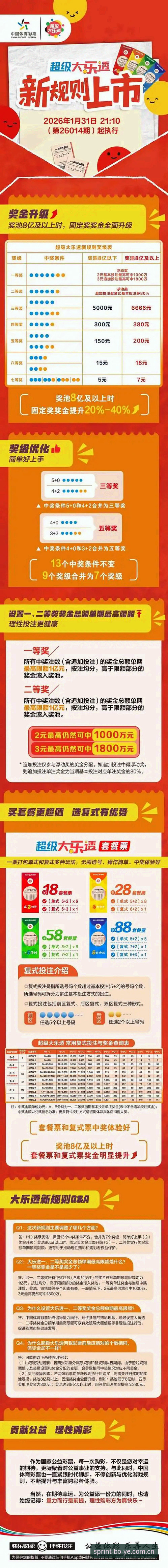 博业体育注册 博业体育注册到底值不值得?从实战角度告诉你答案