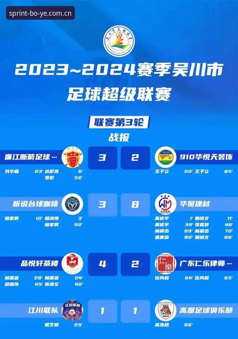 博业体育手机版手机版 博业体育手机版手机版 vs 传统网页端:哪个更适合2024年赛事竞猜?